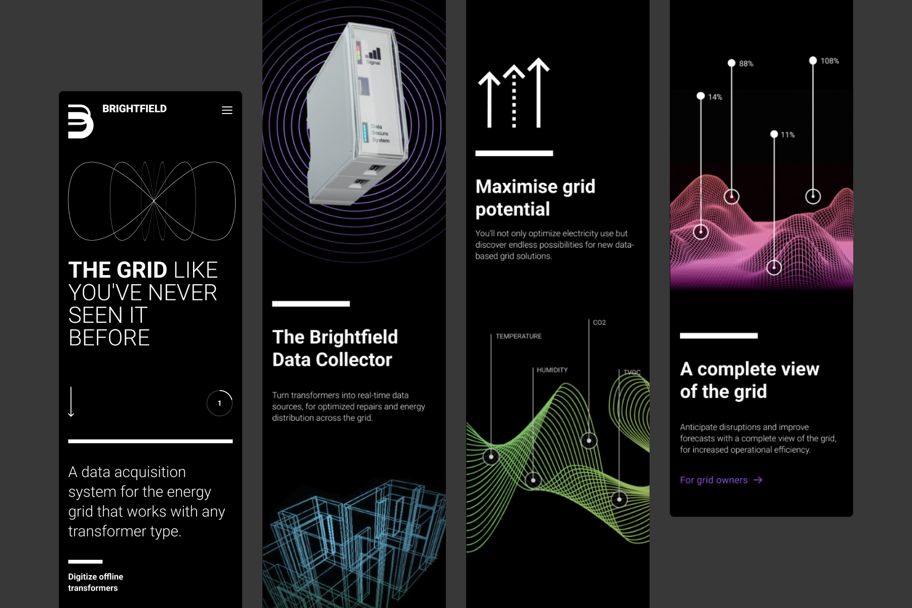 Mockup showing a variety of mobile designs for Brightfield, featuring colorful data visualisations